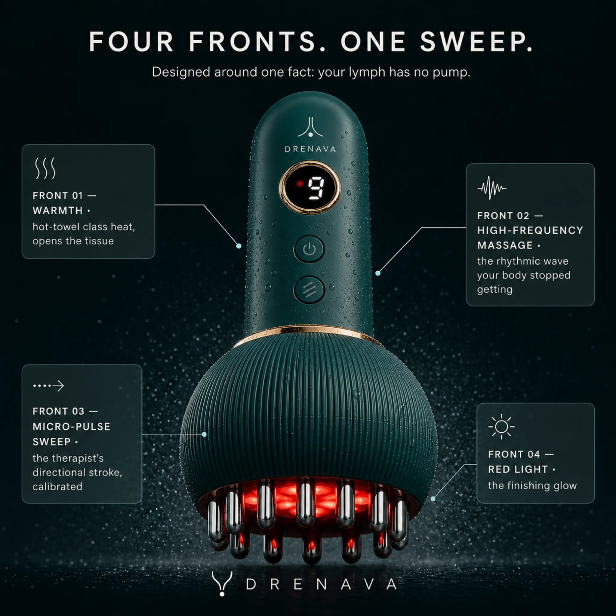 Drenava™ — Warm Brazilian Lymphatic Drainage Massager